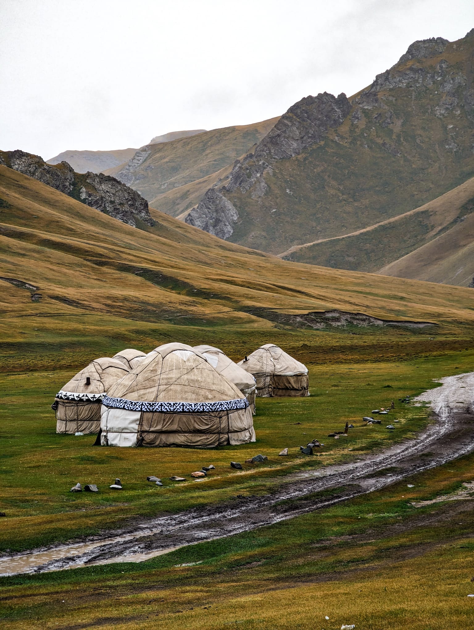 Kyrgyzstan Motorcycle Tour – Fly & ride 29 June / 10 Jule 2026 Kyrgyzstan Motorcycle Tour – Fly & ride 29 June / 10 Jule 2026 - Image 2